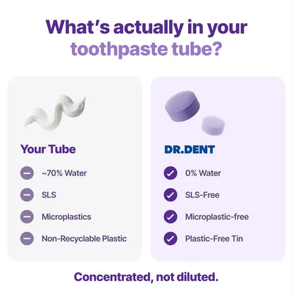 Purple Toothpaste Tablets - Tone-Correcting Formula For A Brighter-Looking Smile