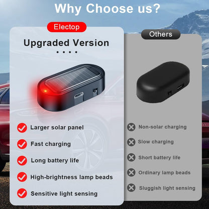 Solar Car Warning Light – Auto-Flashing Security Deterrent for Parked Cars