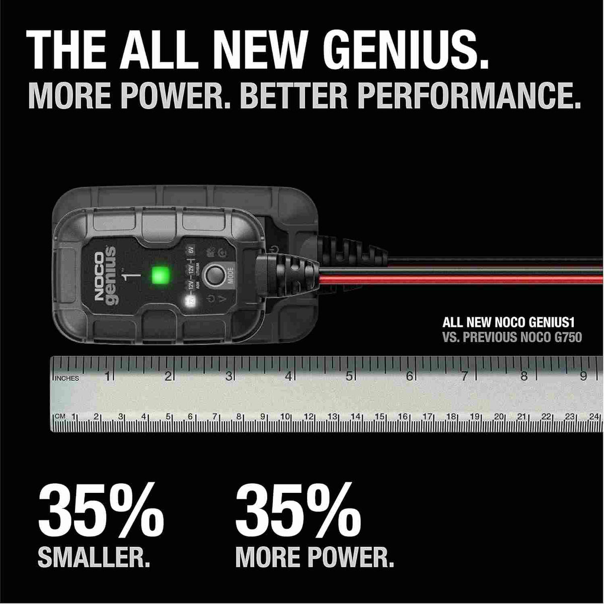 Automatic Smart Battery Charger & Desulfator Maintainer